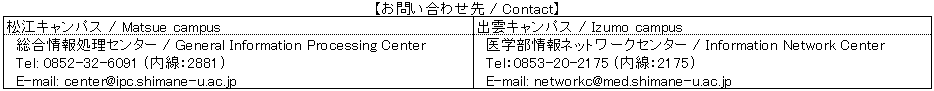 利用者向けID管理システム / ID management system for user